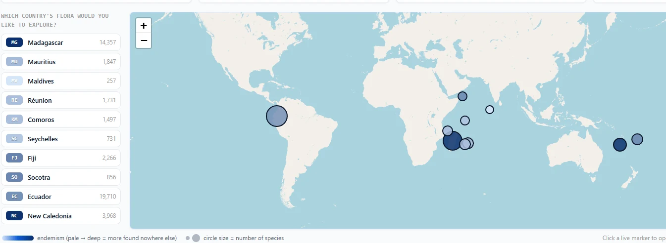 World map of the ten national floras IsoGentiX covers, from the Western Indian Ocean to the Pacific and Ecuador, circle size showing species count and depth of colour showing endemism